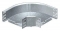 OBO BETTERMANN Oblouk 90° RB 90 830 FS